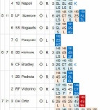 『やっぱりダルビッシュはすごい|2014MLB』の画像