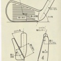 シャフトの使い方次第で　クラブの性能は分かれる