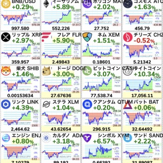 コイン速報  |  仮想通貨ニュース・暗号資産相場情報・ビットコイン・5chまとめ