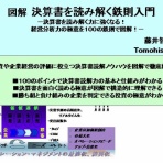 経営戦略論・IT戦略論　バランス・スコアカード