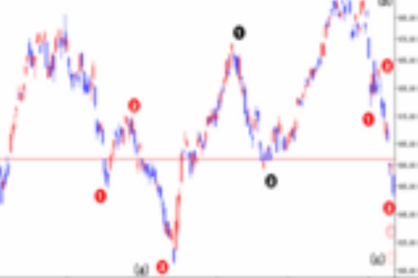 魚蘭魚達一家の魔法の杖 エリオット波動