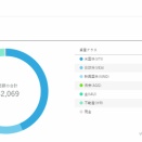 首相がイランを非難って・・