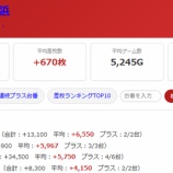 『2026.8/25　マルハン鹿浜　あかまる』の画像