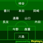 『国際親善試合　日本ｖｓキプロス＠埼スタ』の画像