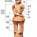 大東市堂山古墳群と磐田市堂山古墳の氏族関係～邪馬台国狗奴国話をＡＩから引っ張り出す