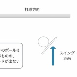 『スピンサーブについて』の画像