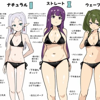 筋肉速報