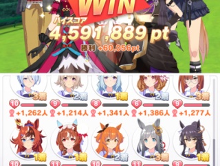 【ウマ娘】チムレの育成はちょっと行き詰った感がある