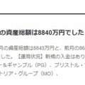 バフェット太郎さんには到底追いつけなさそう。だけど、、。