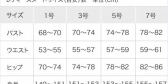 服の数字だけ見てデブ扱いする彼に底冷え。詳しくもないくせに口出すな！