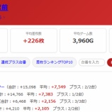 『2026.9/4　楽園渋谷駅前』の画像