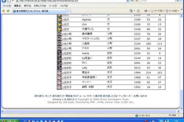 鏡の四角立方体 緋想天