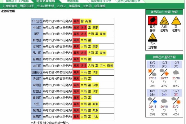 元石神井小学生新聞編集長のblog 18年09月