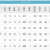 【7/12】鷲---鴎-猫-/鷹/---檻--公