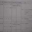 阿賀野川物語その14　コーカサス(グルジア・アルメニア)にて　その3