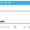 【日本ハム】北山亘基を抹消　24日公示
