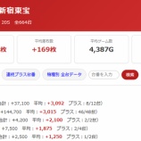 『6/9　マルハン新宿東宝ビル』の画像
