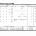 名工大水泳部泳跡
