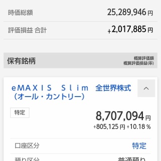 There is nothing new under the sun. (旧題・失業保険生活)