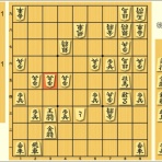 村田製作所将棋部のblog