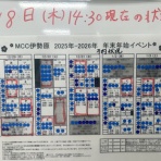 メゾンカルチャークラブ　伊勢原テニス　スクールblog
