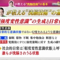 L-265：2023年02月シークレットレクチャー -06；“強度変性意識”の生成と日常化
