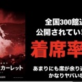 果てしなきスカーレット大爆死の監督、過去のワンピ映画担当が蒸し返され大炎上