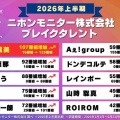【朗報】柿谷さん、サッカーを引退してから無双し始めるｗｗｗｗｗ