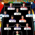 【速報】今年のJリーグベストイレブンがこちら！MVPは鹿島の早川友基が受賞