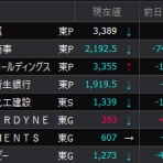 「Ｍａｎ／Ｔ」のスイングでイこう♪