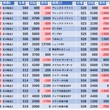 『4/30　コンサートホールエフ成増』の画像
