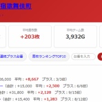 モグ玄荒修行