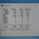 JA9HF電話　コンテスト