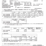 官報ブログ