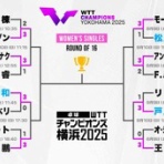 ケ・セラ・セラ