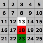 BS10パネルクイズアタック25研究室