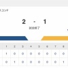 【勝利】日本ハムvsソフトバンク 21回戦｜試合後ハムファン集合｜9/1