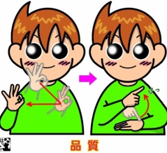 手話単語：２４７１　【品質】