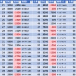 『3/31　第一プラザ霞ヶ関　旧イベ』の画像