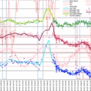 ’26年8月🍉第4,5週🥵,🏢🚶🏻‍♂️🏡,,,/km,🏢,🏢