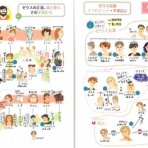いつものカフェで語りたくなる 秘密の科学エッセイ