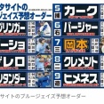 岡本和真、ブルージェイズで「７番・三塁」起用か　通算１８３本塁打ゲレロら強力打線で１９９３年以来ＷＳ制覇へ