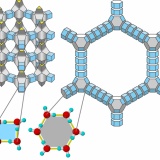 空気よりも軽い氷?! 極めて密度の低い氷「エアロアイス」を予測/岡山大