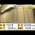 『第２次「黒い雨」訴訟　新たに被爆者２人が追加提訴　去年１０月被爆者手帳の申請も却下　　広島』についてまとめてみた