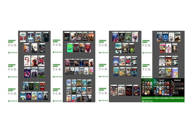 【朗報】ゲームパスで2021年に配信されたソフトが195本になる