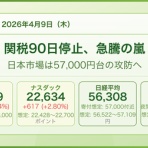 日経225mini寄付きエントリーamデイトレブログ