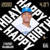 今日は万波中正選手の誕生日です！ おめでとうございます！