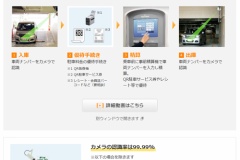 ナンバープレート管理の「コインパーキング」が注目されるワケ！ AI導入精度99%