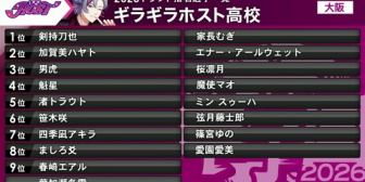 【にじ甲2026】ふわっち開始早々オリ変ボールうおおおおお『虚空ボール復活か？』