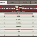 Force Awakens☆ 第106回,対戦結果